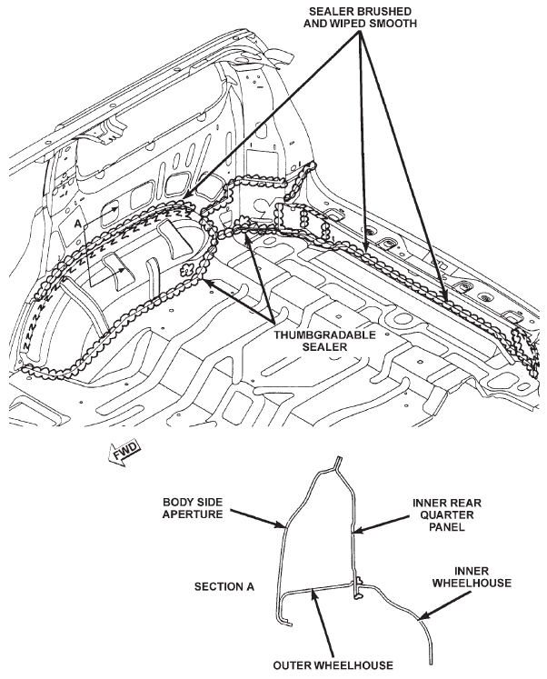 FLOOR AND INNER QUARTER AREA