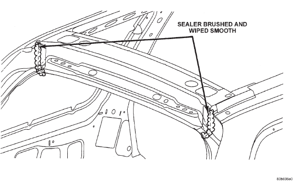 LIFTGATE OPENING AREA