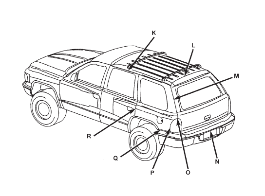 REAR GAP AND FLUSH MEASUREMENTS