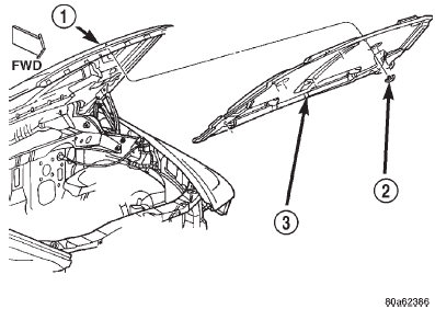 Fig. 3 Hood Silencer Pad