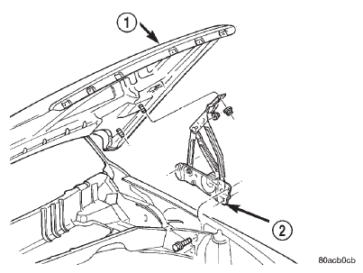 Fig. 4 Hood Hinge