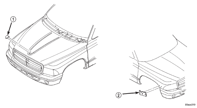 Fig. 18 Hood/Fender Nameplates