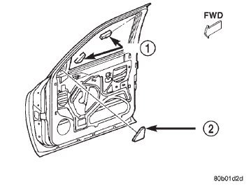 Fig. 21 Mirror Flag Door Seal