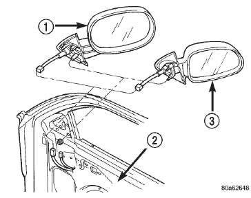 Fig. 22 Side View Mirror Connectors