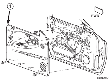 Fig. 24 Door Trim Panel