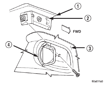 Fig. 25 Trim Panel Screw