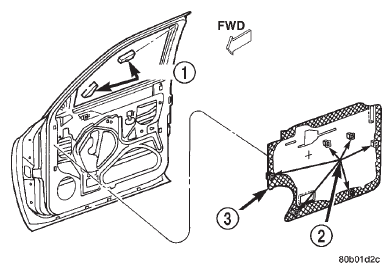 Fig. 29 Water Dam