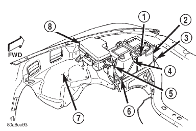 Fig. 36 Power Distribution Center