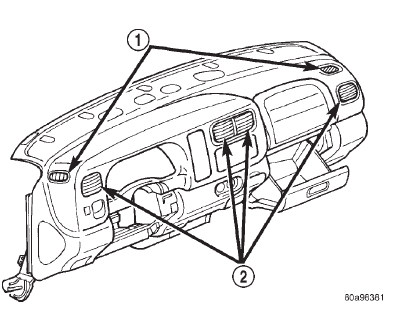 Fig. 39 Outlet Barrels