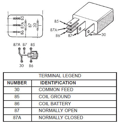 Fig. 8 Compressor Clutch Relay