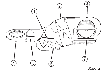 Fig. 4 Common Blend-Air Heater-Air Conditioner System - Typical