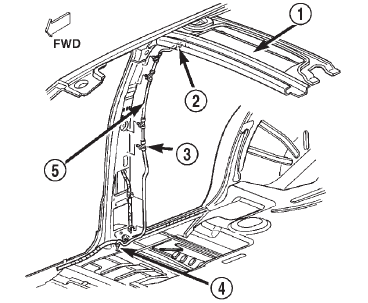 Fig. 22 Rear Overhead A/C Drain Hose Remove/ Install