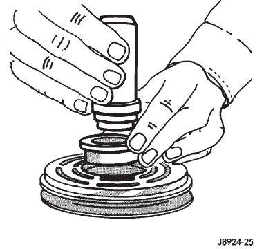 Fig. 32 Rotor Installer Set