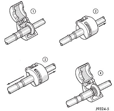 Fig. 83 Refrigerant Line Spring-Lock Coupler Disconnect