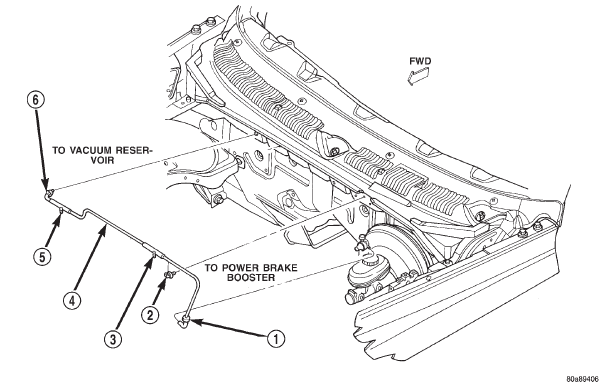 Fig. 88 Vacuum Supply