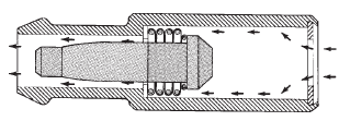 Fig. 12 High Intake Manifold Vacuum-Minimal Vapor Flow