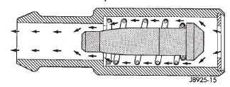 Fig. 13 Moderate Intake Manifold Vacuum- Maximum Vapor Flow