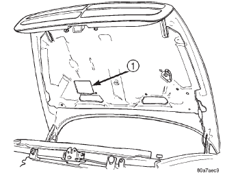 Fig. 14 VECI Label Location