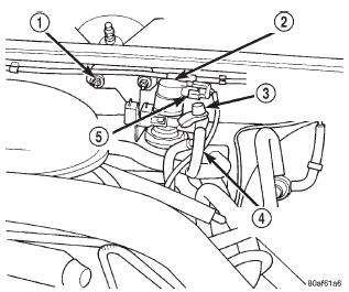 Fig. 22 Duty Cycle EVAP Canister Purge Solenoid