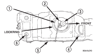 Fig. 23 Rollover Valve Locations