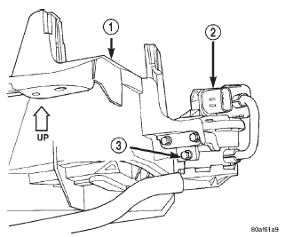 Fig. 26 Leak Detection Pump (LDP) Mounting Screws