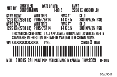 Fig. 2 Vehicle Safety Certification Label-Typical