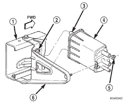 Fig. 2 EVAP Canister Location