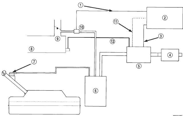 Fig. 3 Evaporative System Monitor Schematic-Typical