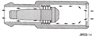 Fig. 7 High Intake Manifold Vacuum-Minimal Vapor Flow