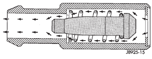 Fig. 8 Moderate Intake Manifold Vacuum-Maximum Vapor Flow