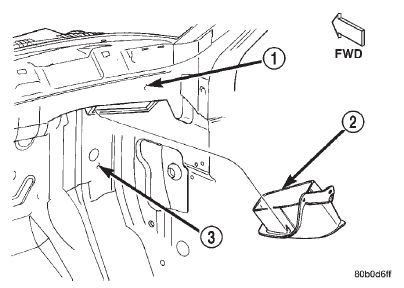 Fig. 47 Heater-A/C Housing Plenum Adapter Remove/Install