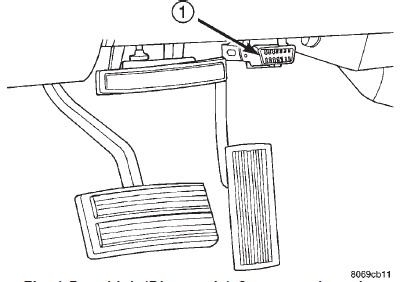 Fig. 1 Data Link (Diagnostic) Connector Location