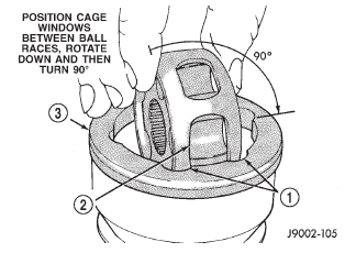 Fig. 21 Bearing Cage & Hub Installation