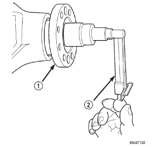 Fig. 18 Measure Pinion Rotating Torque