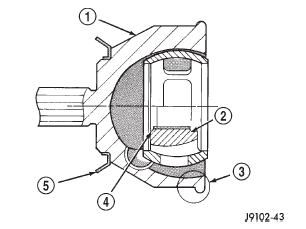 Fig. 22 Bearing Cage & Hub Installed In Housing