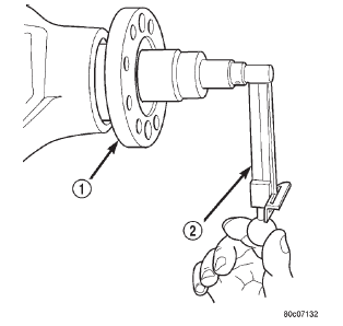 Fig. 31 Check Pinion Rotating Torque