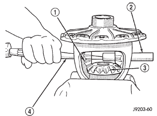 Fig. 33 Pinion Mate Shaft Removal