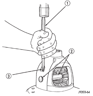 Fig. 35 Pinion Mate Shaft Roll-Pin Installation