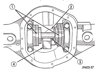 Fig. 40 Gauge Tools In Housing