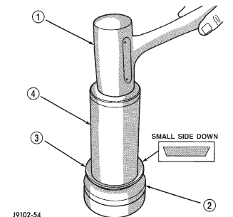 Fig. 24 Slinger Installation