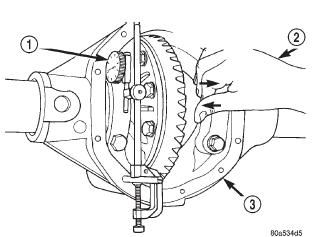 Fig. 48 Hold Differential Case and Read Dial Indicator