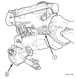 Fig. 5 Pinion Nose Bracket Mounting