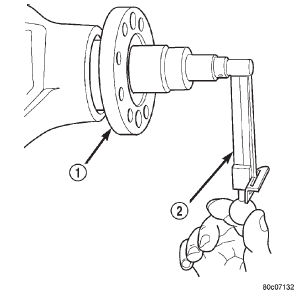 Fig. 6 Measure Total Axle Rotating Torque