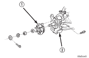 Fig. 14 Hub/Bearing