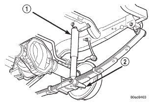 Fig. 2 Shock Absorber