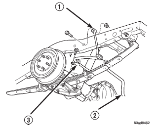 Fig. 3 Stabilizer Bar Mounting