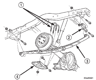 Fig. 4 Leaf Spring