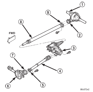 Fig. 2 Front Propeller Shaft