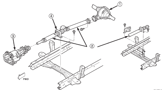 Fig. 3 Rear Propeller Shaft with Center Bearing