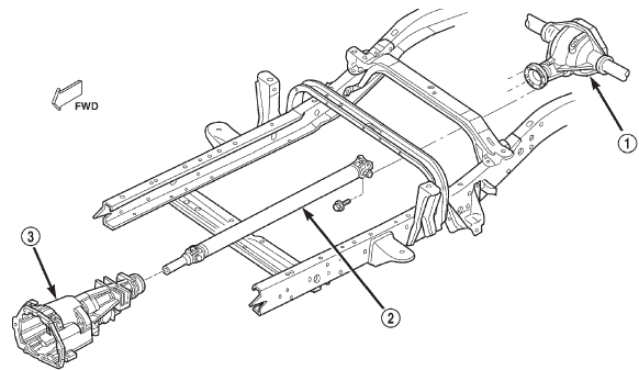 Fig. 4 Rear Propeller Shaft